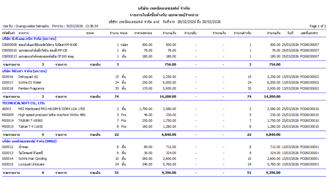 รายงานใบสั่งซื้อค้างรับ